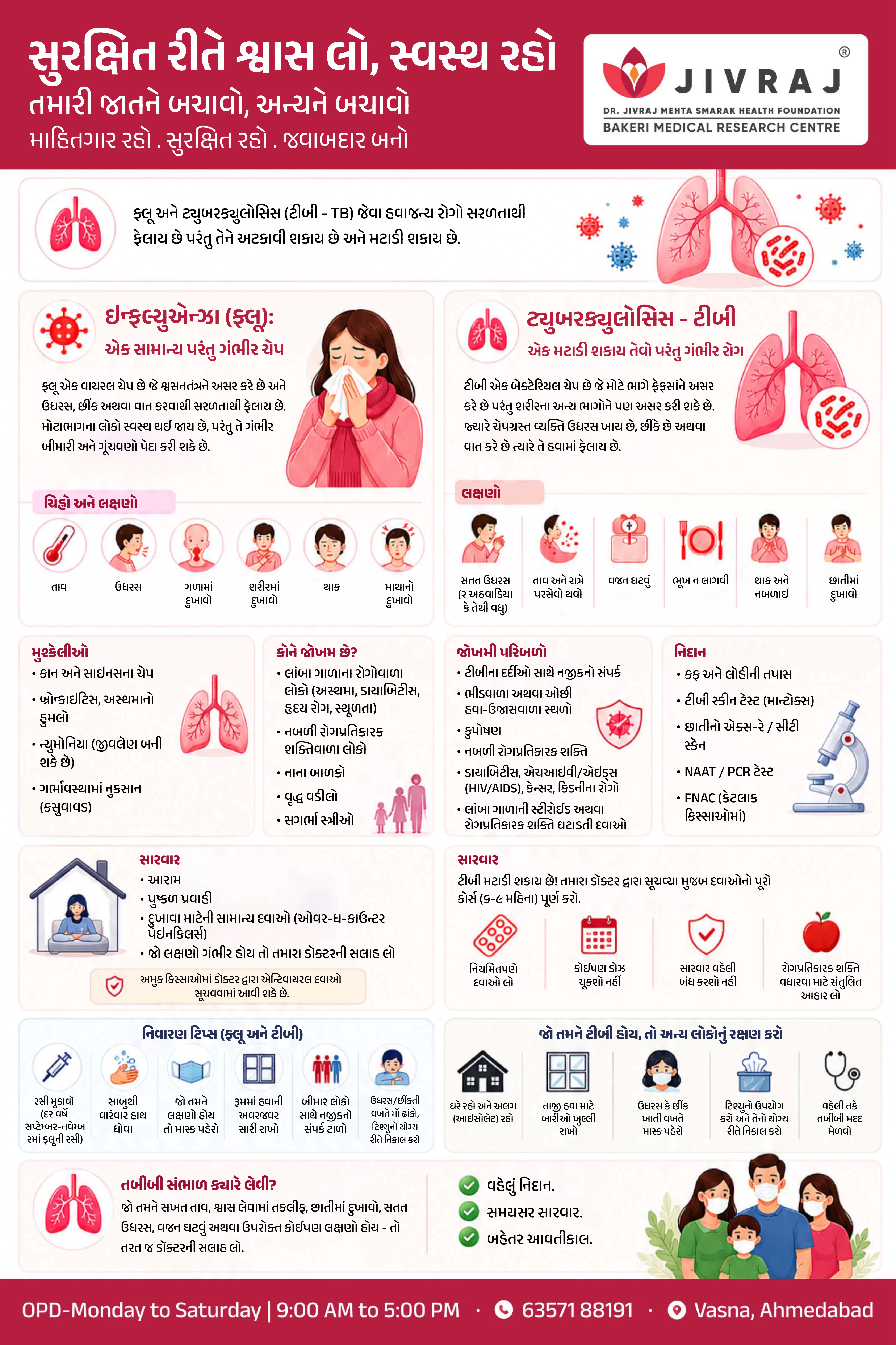 Breathe safely, Stay healthy Gujarati A4 poster