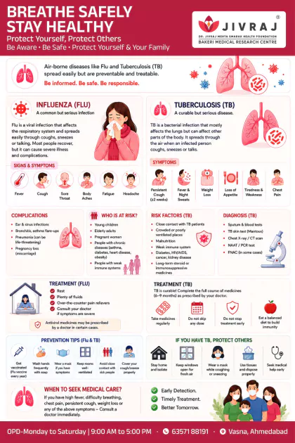 Breathe safely, Stay healthy English poster preview