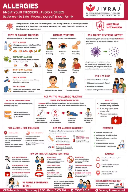 Immunization English poster preview
