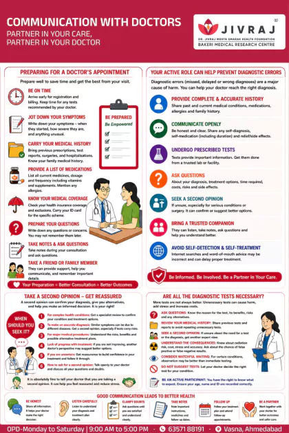 Cancer in men and women English poster preview