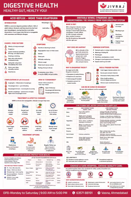 Children's Health English poster preview