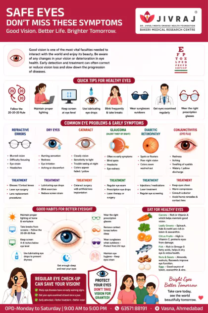 Child safety on raod and while travelling English poster preview