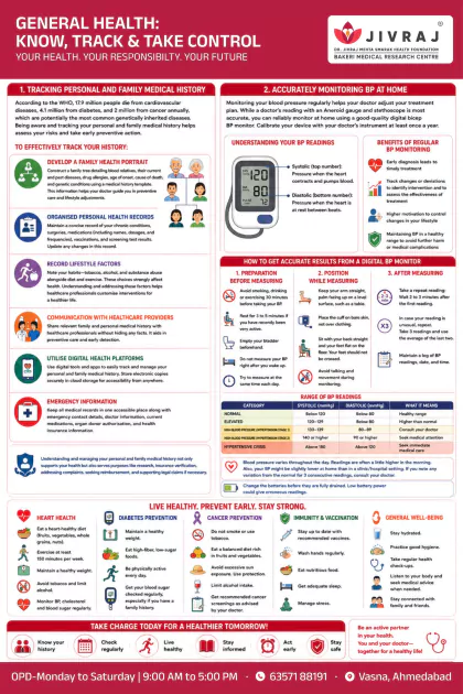 Child safety-small steps big protections English poster preview