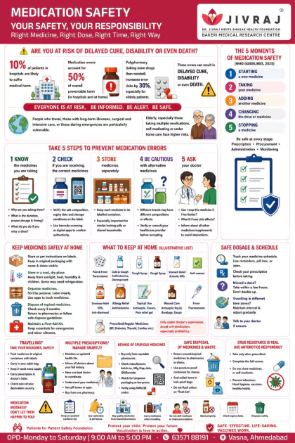 Digestive Health English poster preview