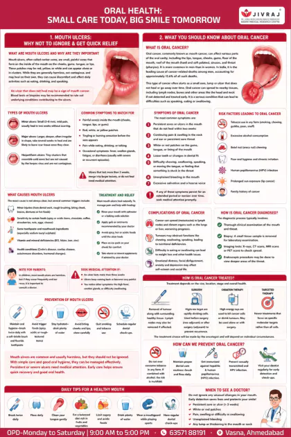 Kidney and urinary Health English poster preview