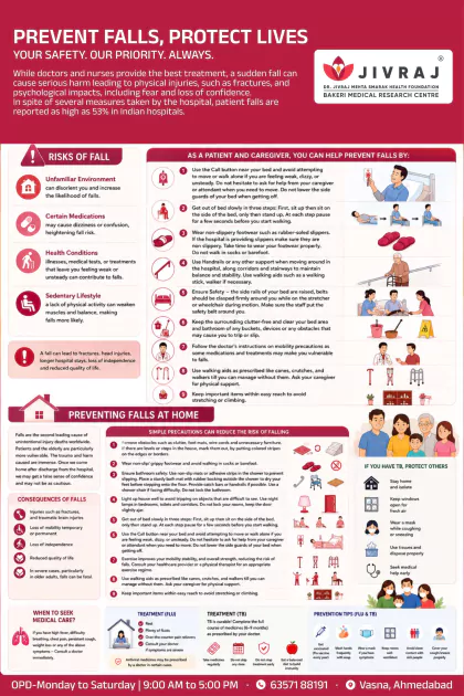 Neurological Disorders English poster preview