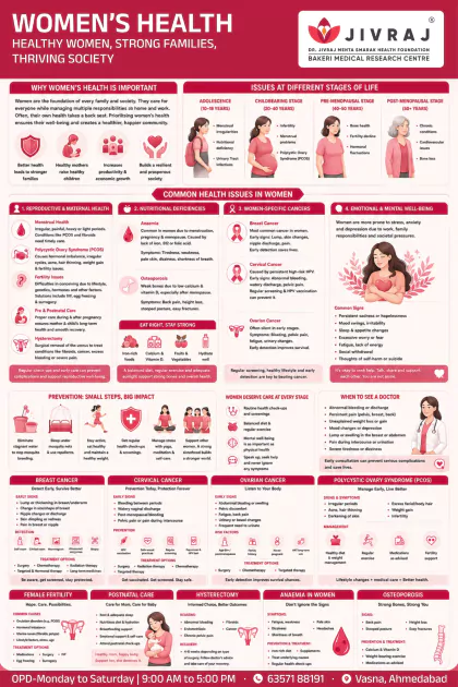 Protect your lung English poster preview