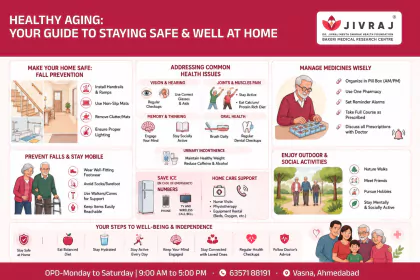 Organ Donation English poster preview
