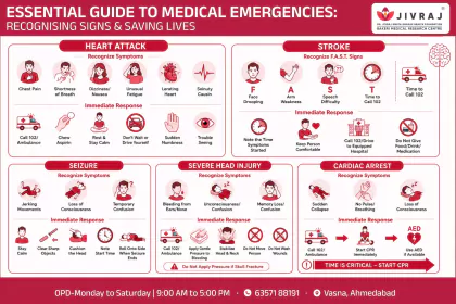 Diagnostic Safety English poster preview
