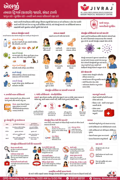 Immunization Gujarati poster preview