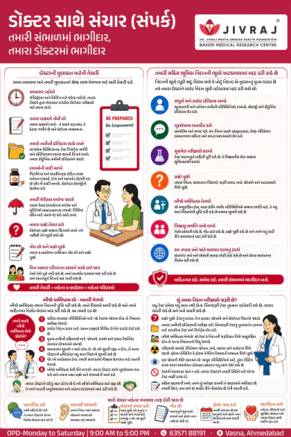 Cancer in men and women Gujarati poster preview