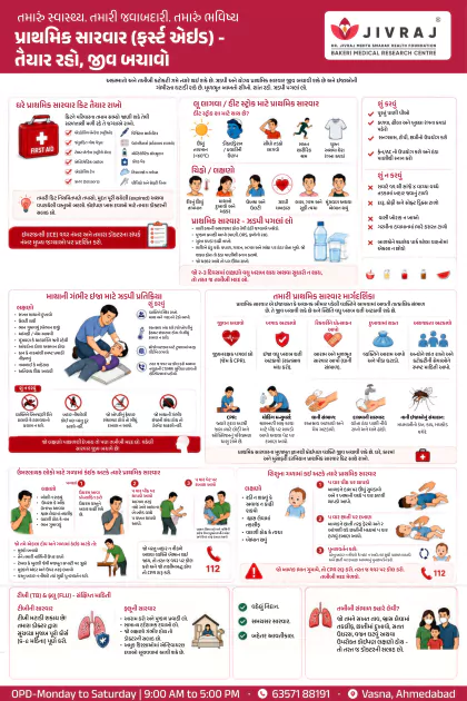 Child and adolcent safety Gujarati poster preview
