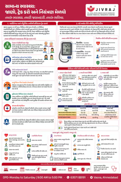 Child safety-small steps big protections Gujarati poster preview