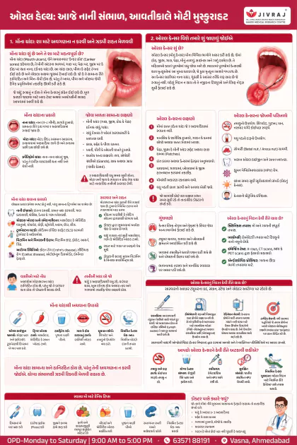 Kidney and urinary Health Gujarati poster preview