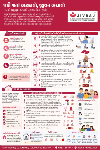 Neurological Disorders Gujarati poster preview