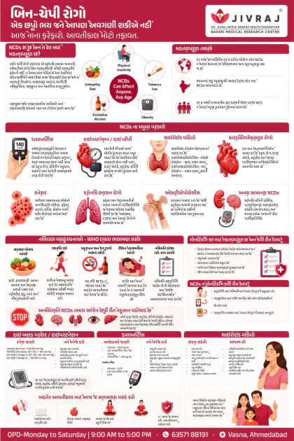 Healthy Lifestyle Gujarati poster preview
