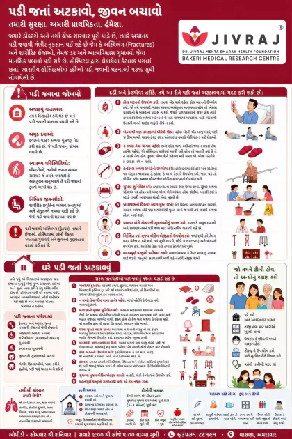 Healthy aging- your guide to staying safe and well at home Gujarati poster preview