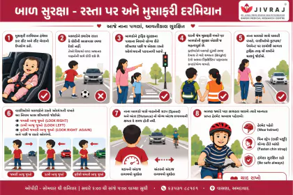 Medication Safety Gujarati poster preview